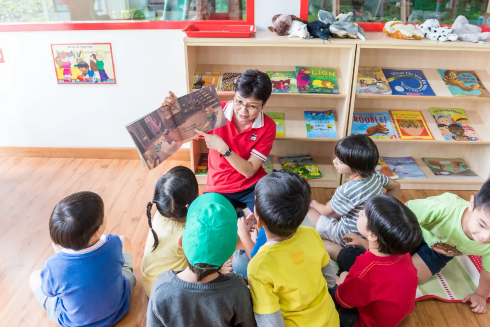 What are the Duties and Responsibilities of Preschool Teacher?
