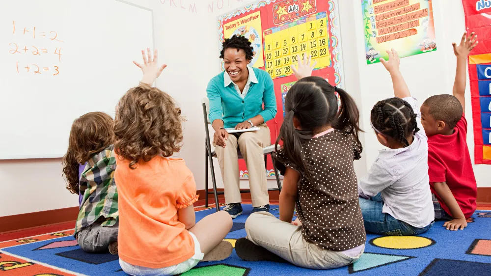 What is an Early Childhood Educator Salary?