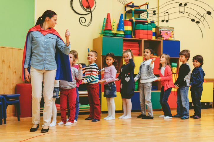 What is the minimum qualification of a Kindergarten Teacher?