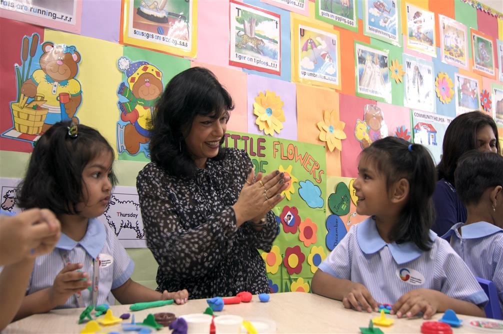 Preschool Teacher Career Path