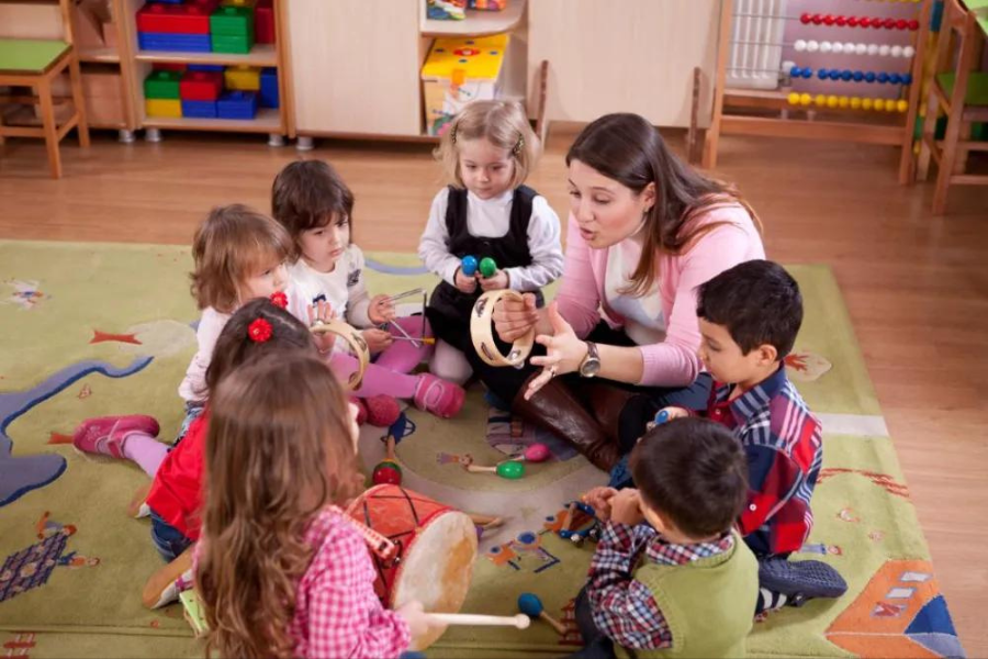 Kindergarten Teacher Course Syllabus