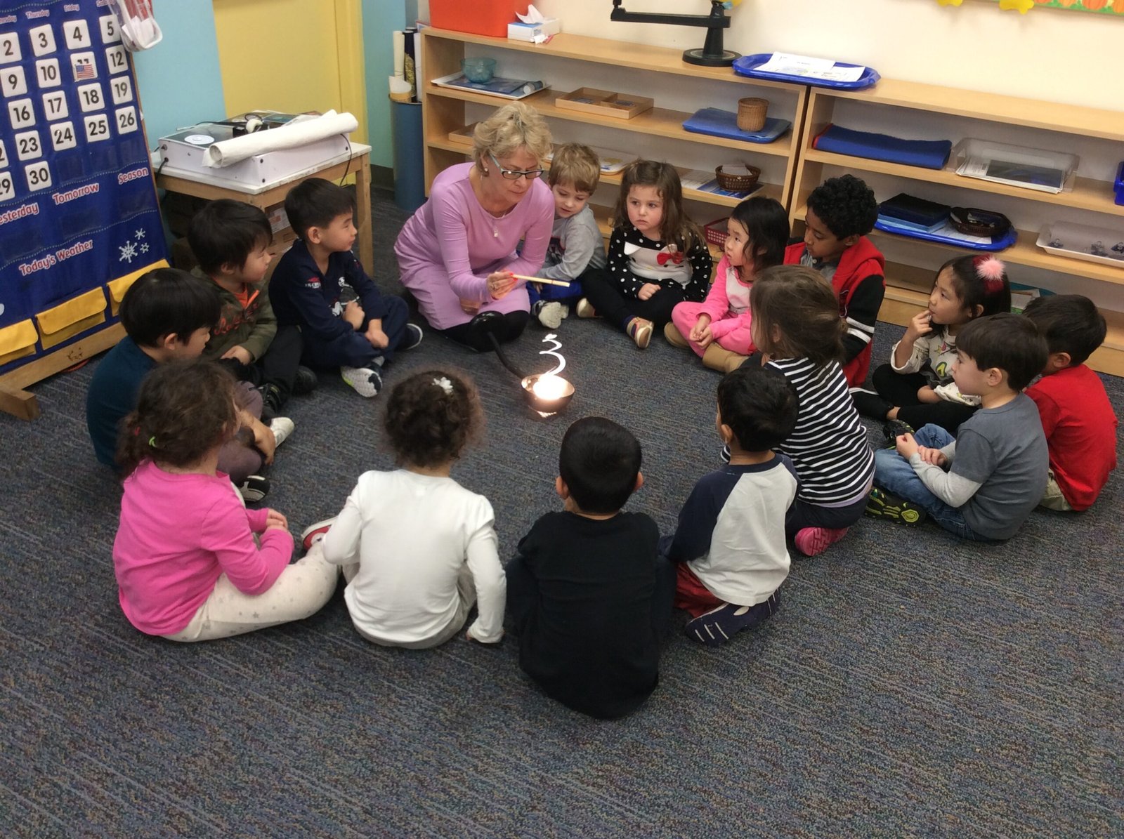 Learning Assessment