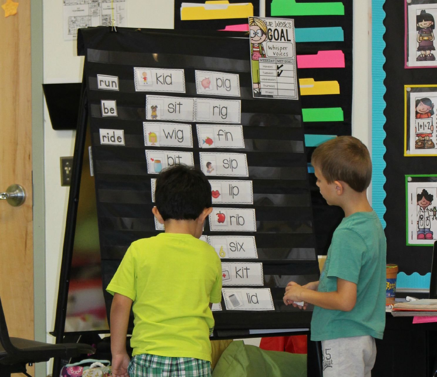 What is Explicit Phonics?