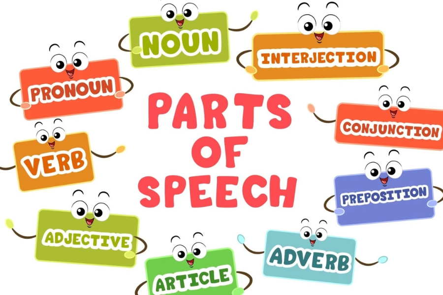 Activities for Teaching Grammar to Young Learners