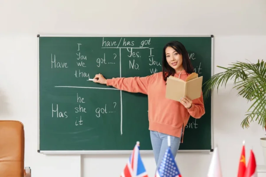 Grammar Classes for Educators