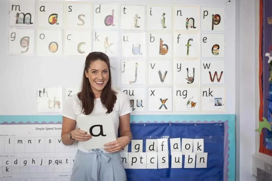 Teaching Phonics for Beginners