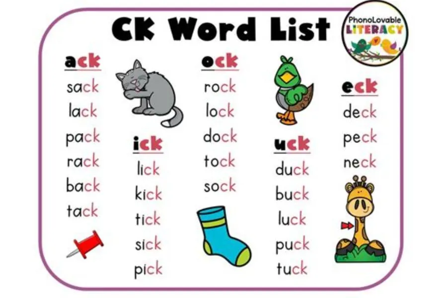 CK