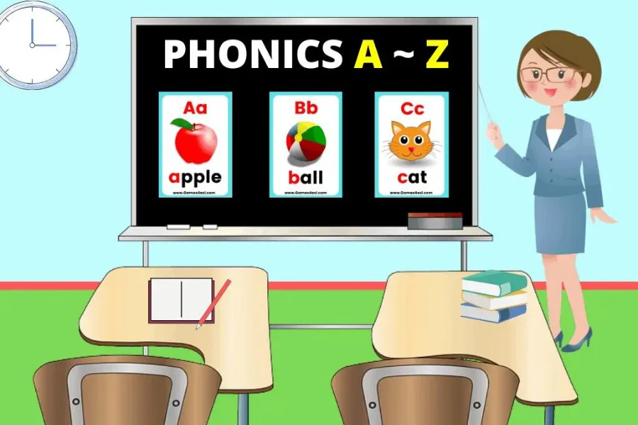 What are Graphemes in English Language?