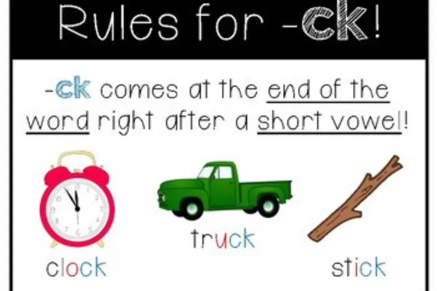 Importance of the CK Rule in Phonics