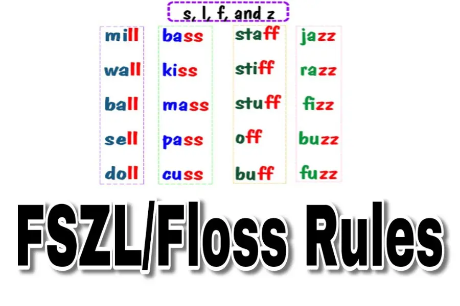 What is the FSZL Rule in Teaching?