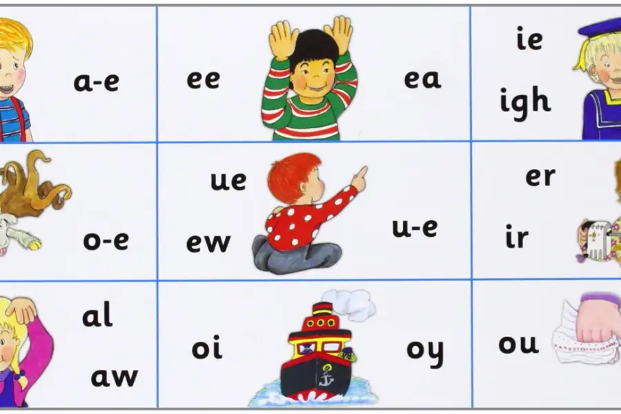 Breakdown of the 44 Sounds of Phonetics