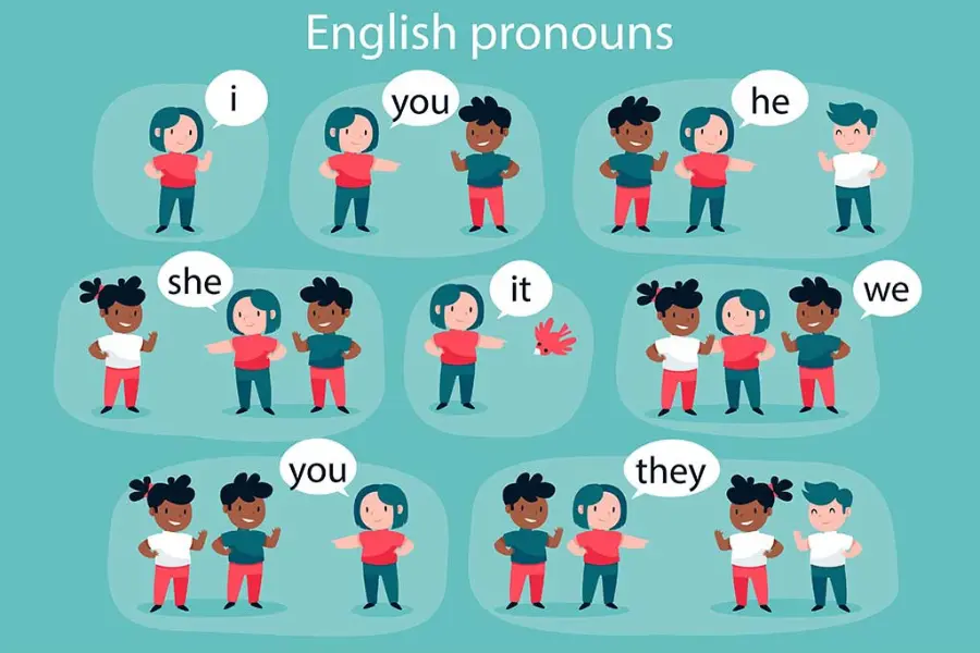 Personal Pronouns Examples