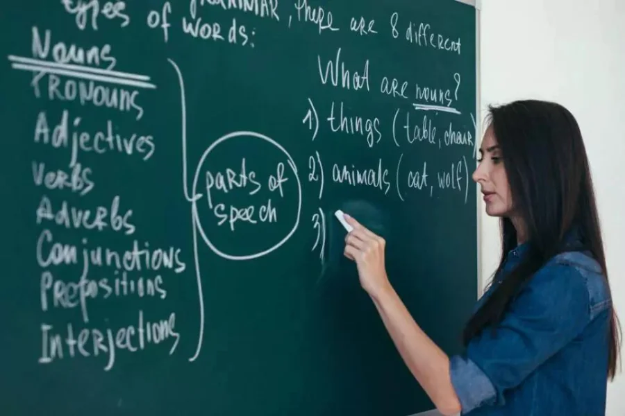 Grammar Training Course