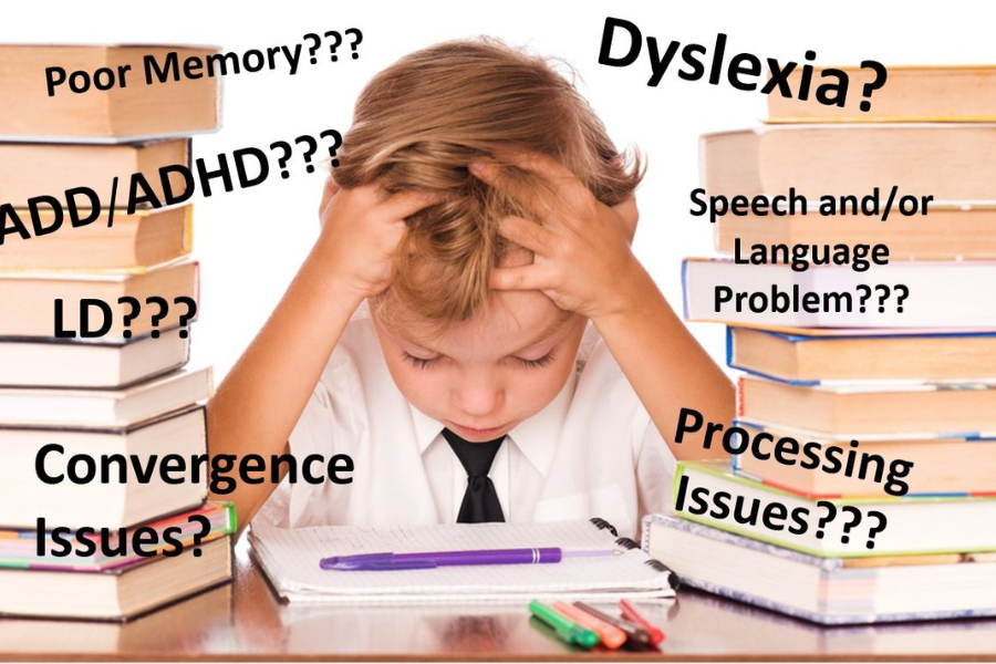 Define Dysgraphia 