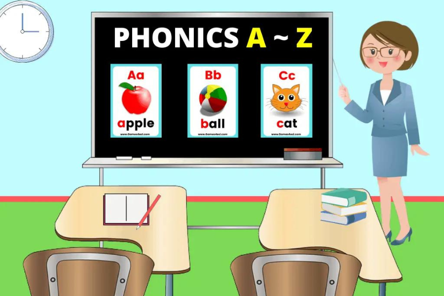 How to Learn Phonics Sounds for Beginners?