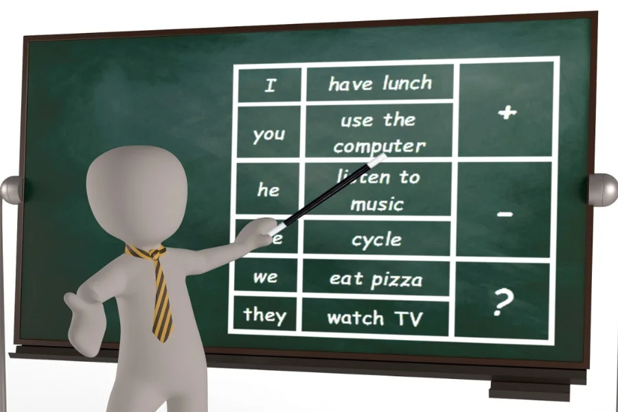 Past Tense Teaching for Beginners