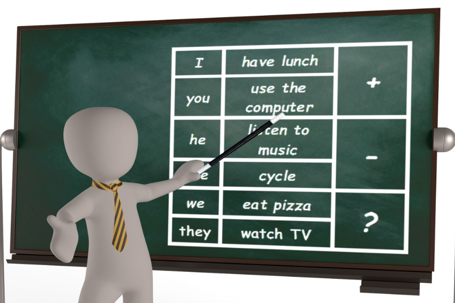 Strategies for Teaching Grammar to Beginners