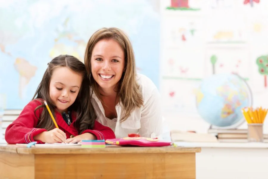 Which Course is best for Teacher Training?