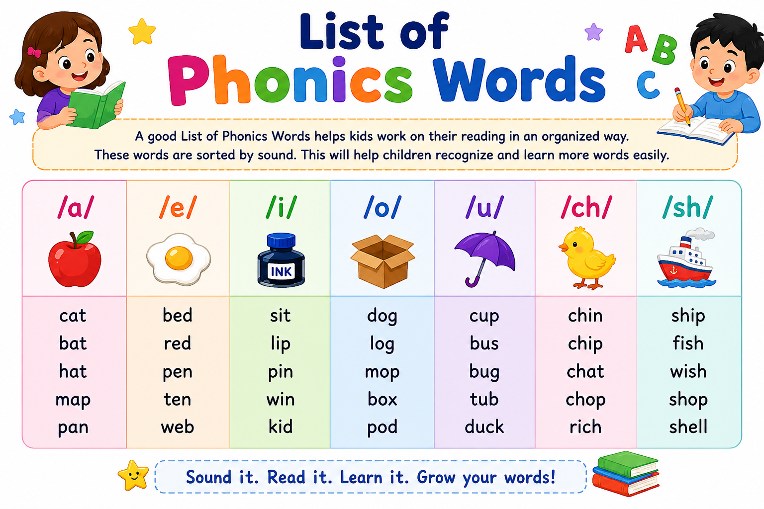 List of Phonics Words